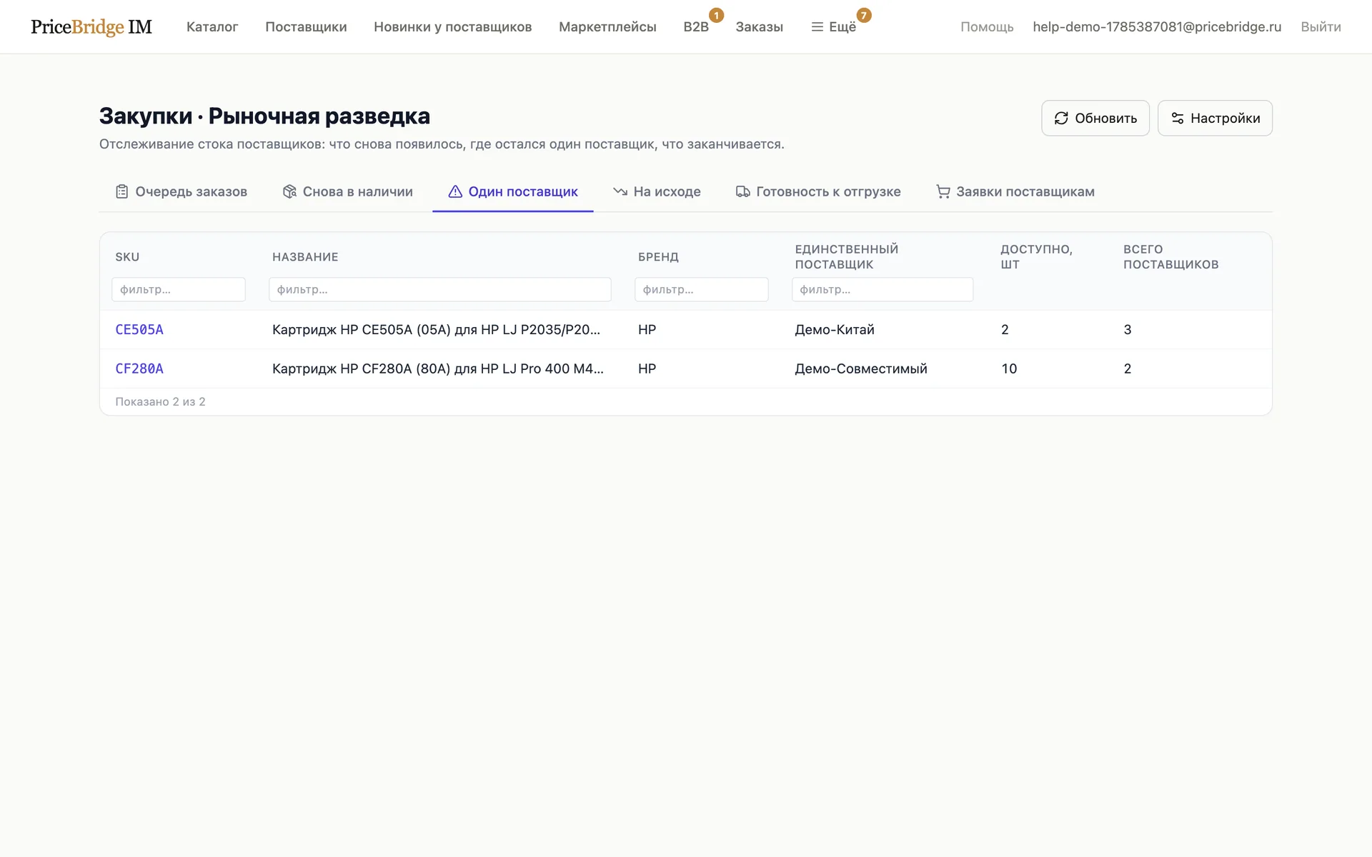 Вкладка «Один поставщик»