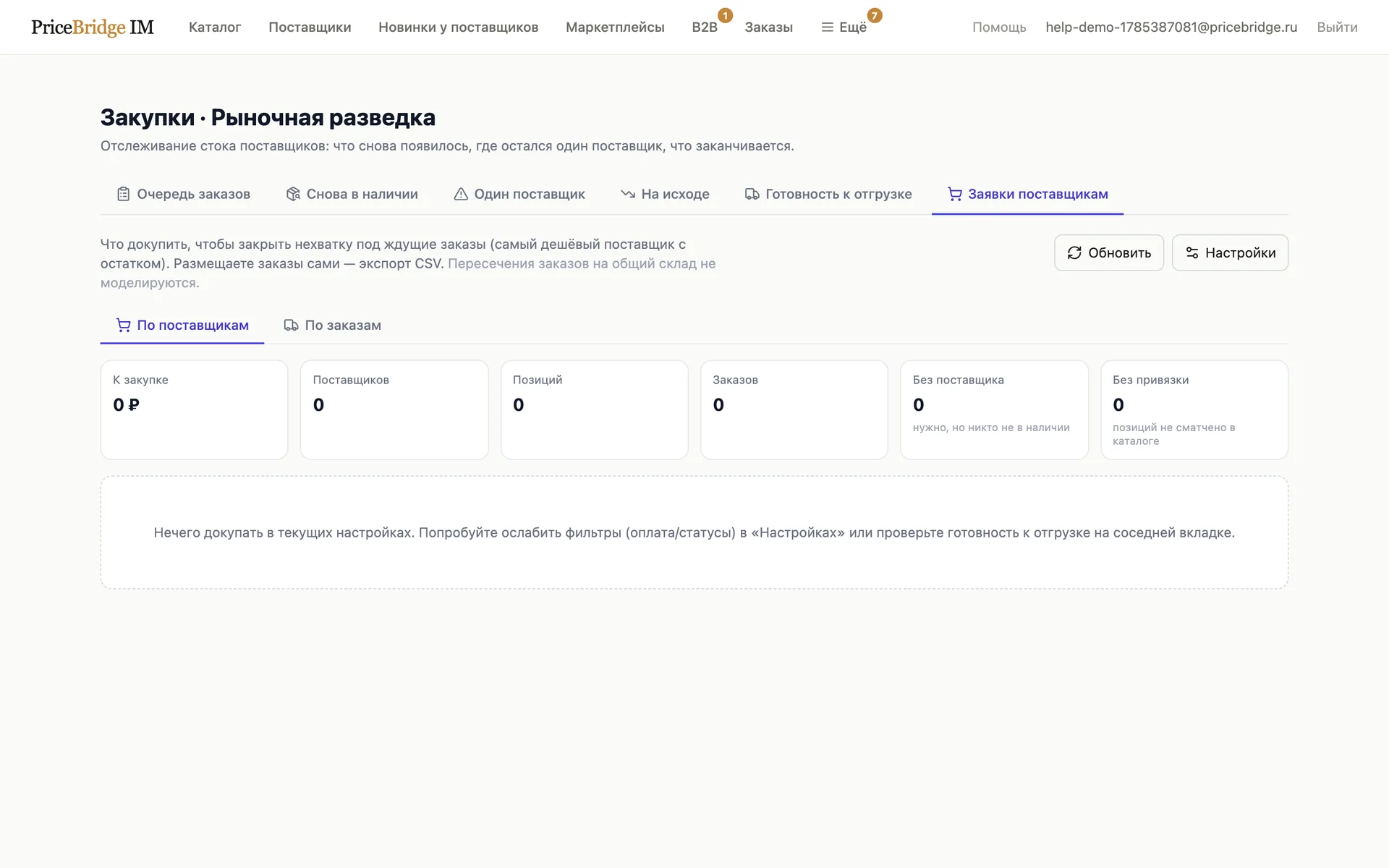 Вкладка «Заявки поставщикам»