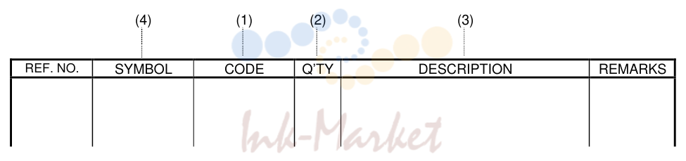 1. NOTES FOR USING THIS PARTS REFERENCE LIST