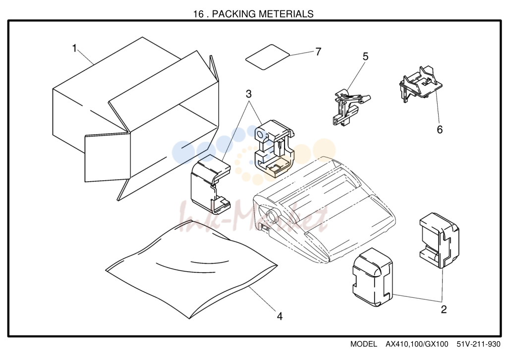 13. 16 . PACKING METERIALS
