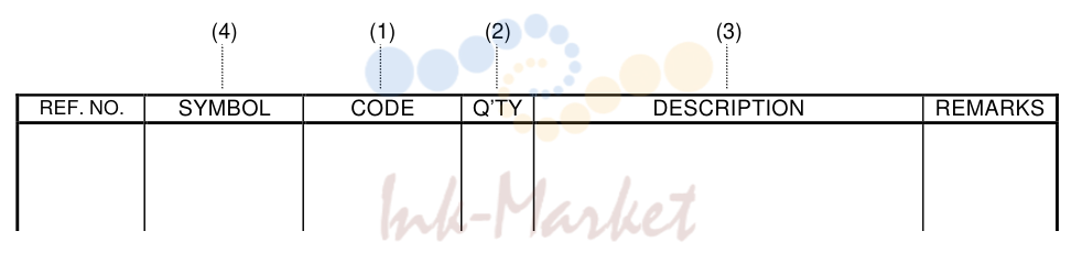 1. NOTES FOR USING THIS PARTS REFERENCE LIST
