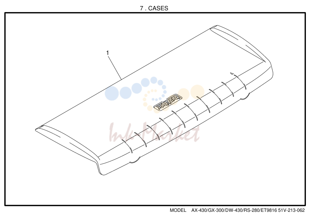 6. 7 . CASES