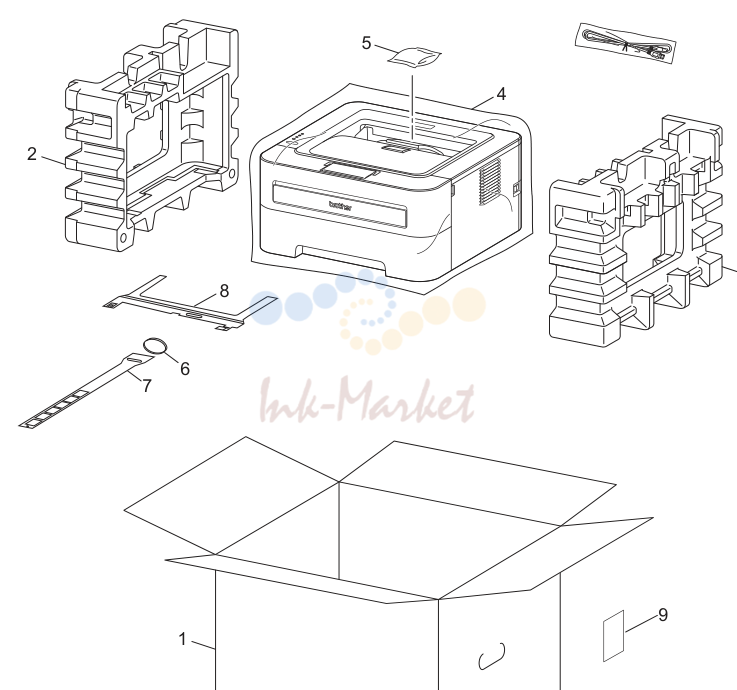11. PACKING MATERIALS