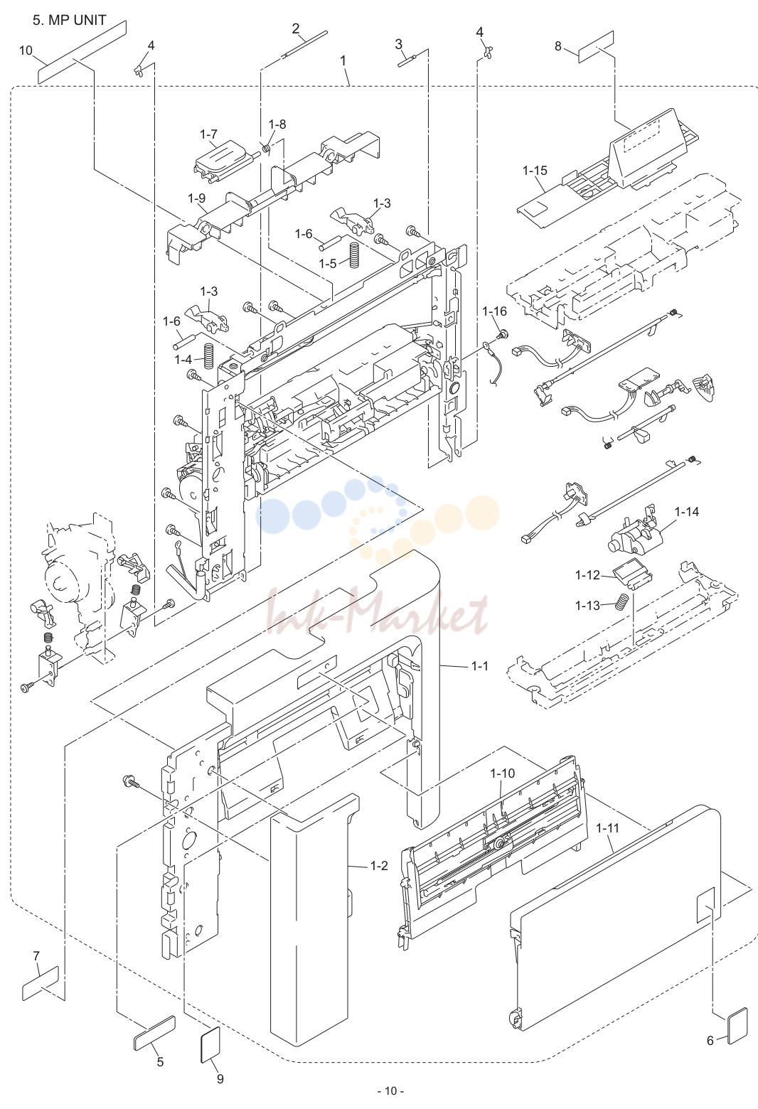 5. MP UNIT