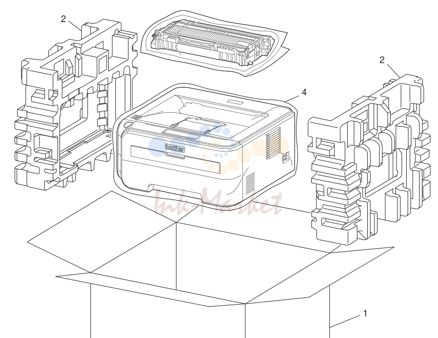 9. PACKING MATERIALS