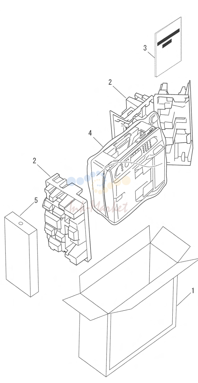 12. List12(PACKAGING)