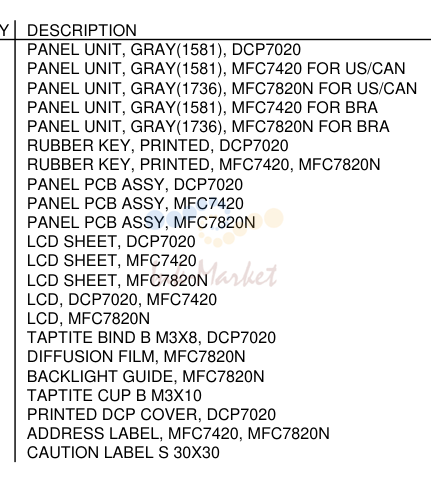 PANEL