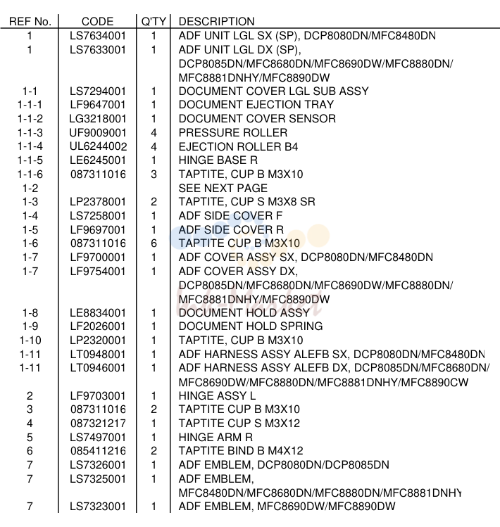 ADF1