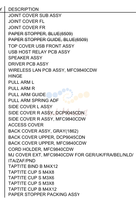 COVERS&LABELS
