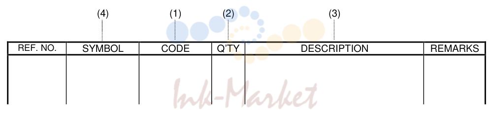 1. NOTES FOR USING THIS PARTS REFERENCE LIST