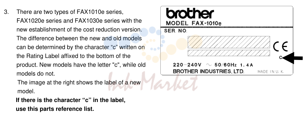 1. NOTES FOR USING THIS PARTS REFERENCE LIST