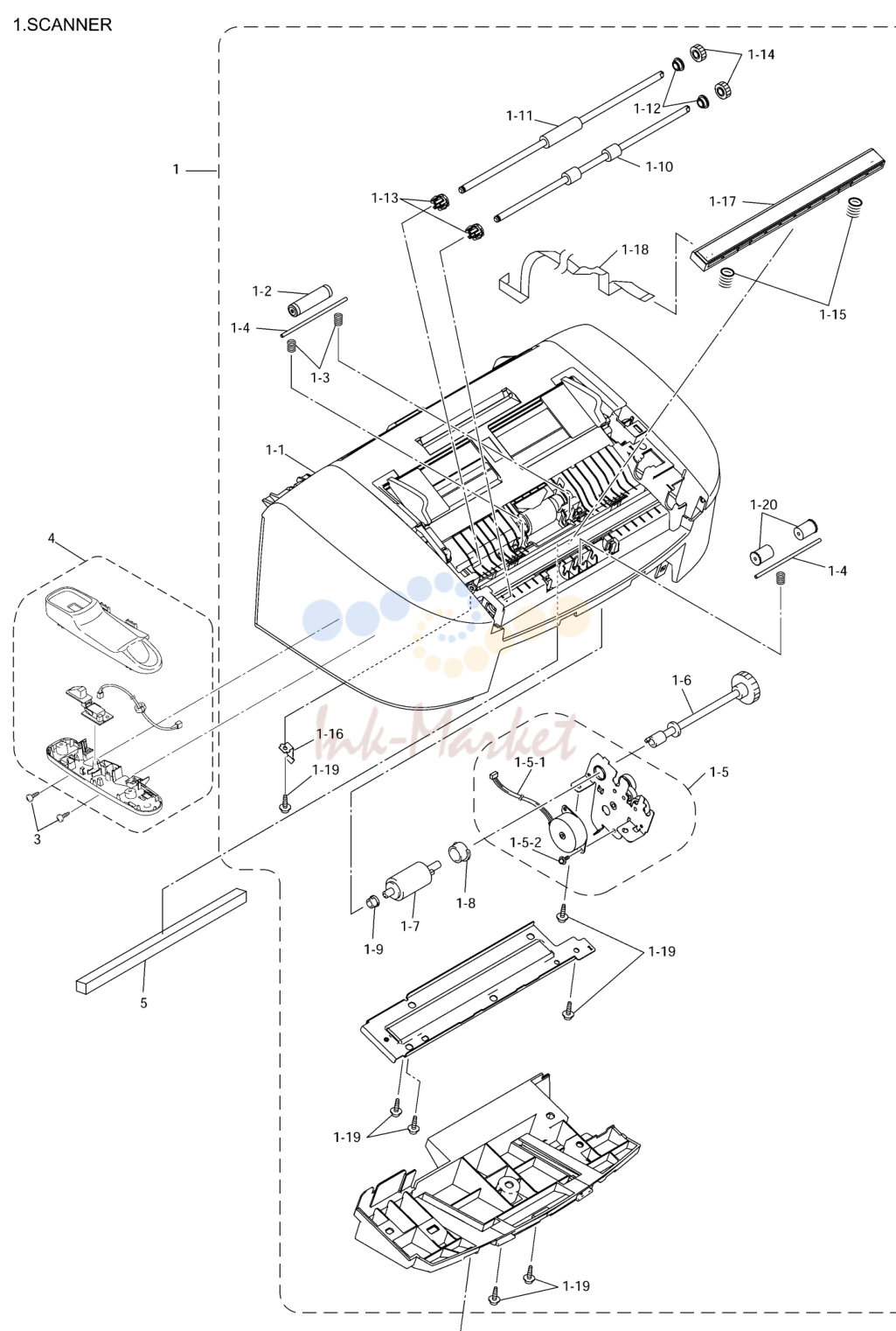 1. List1(SCANNER)