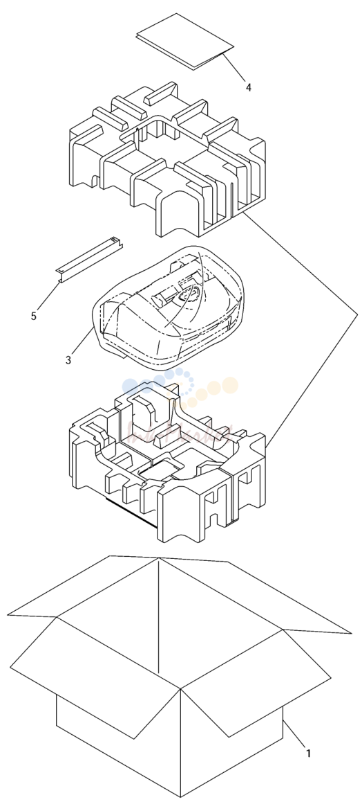 10. List10(PACKING MATERIALS)