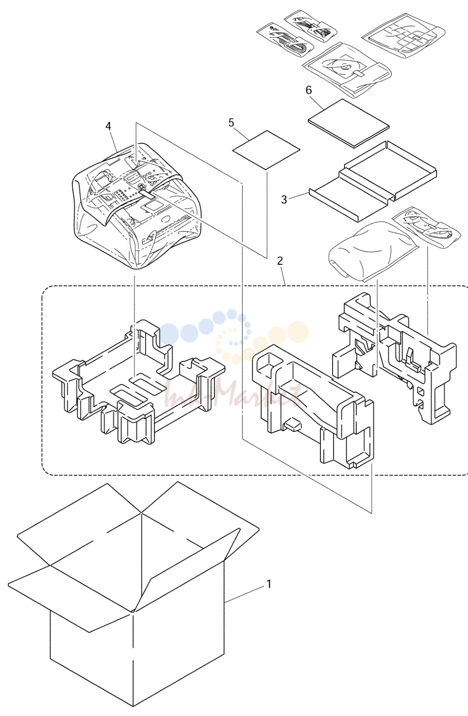 PACKING MATERIALS