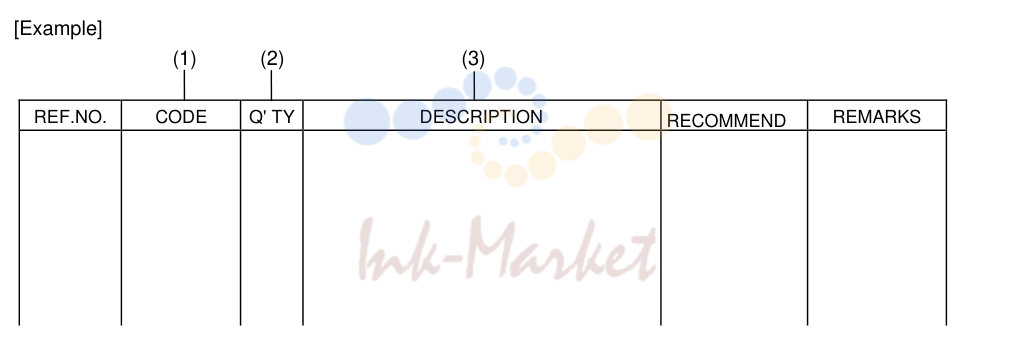 1. NOTES FOR USING THIS PARTS REFERENCE LIST