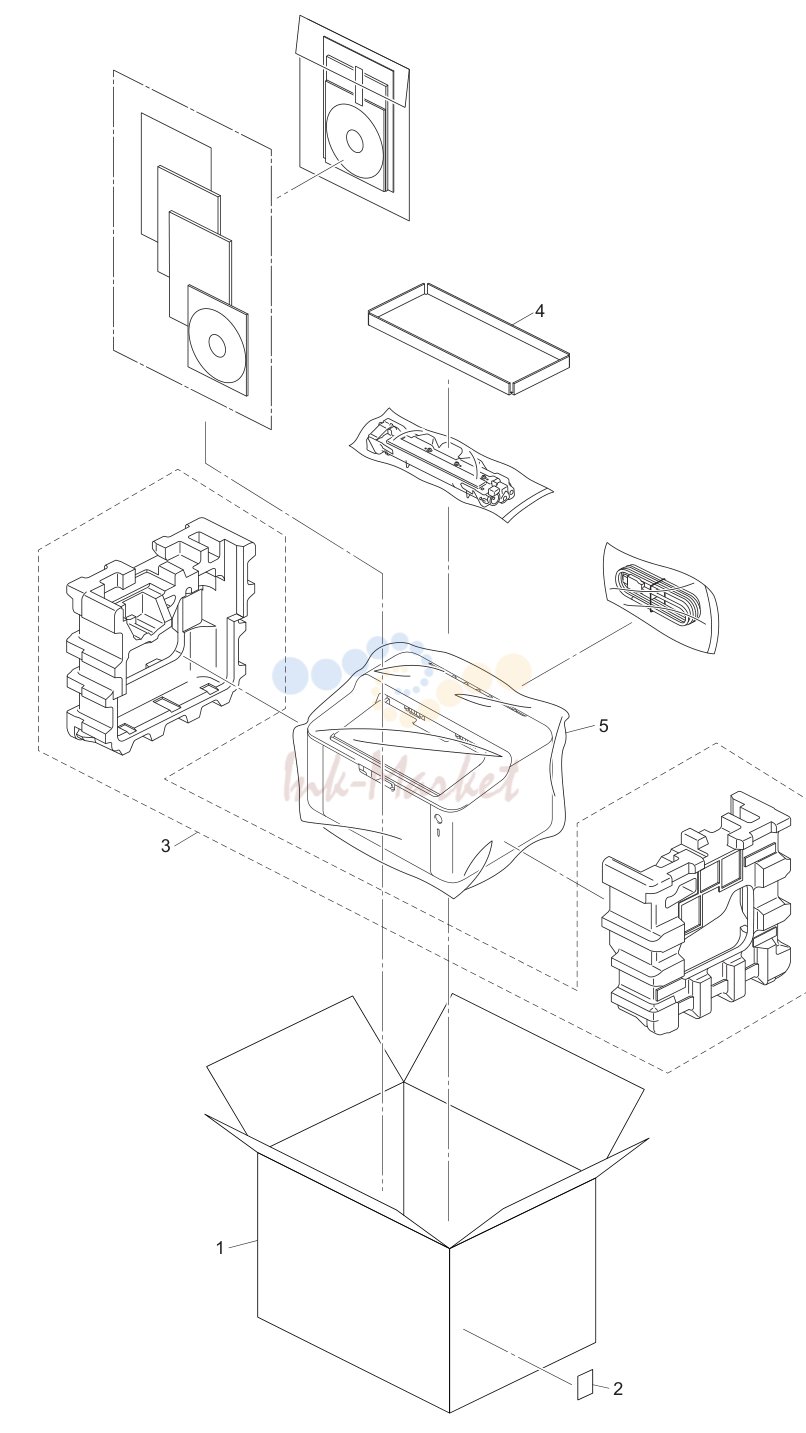 4. PACKING MATERIALS