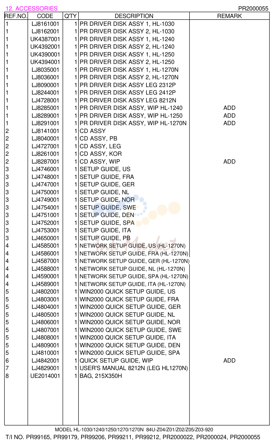 ACCESSORIES