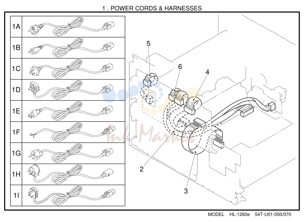 1. 1 . POWER CORDS & HARNESSES