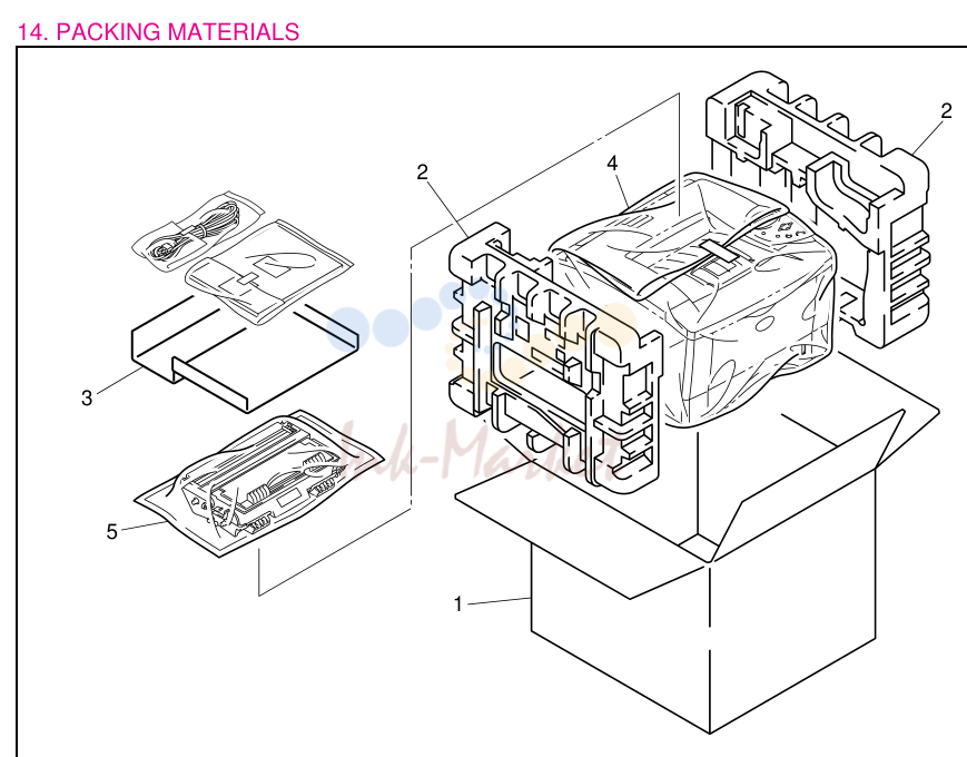 10. PACKING MATERIALS