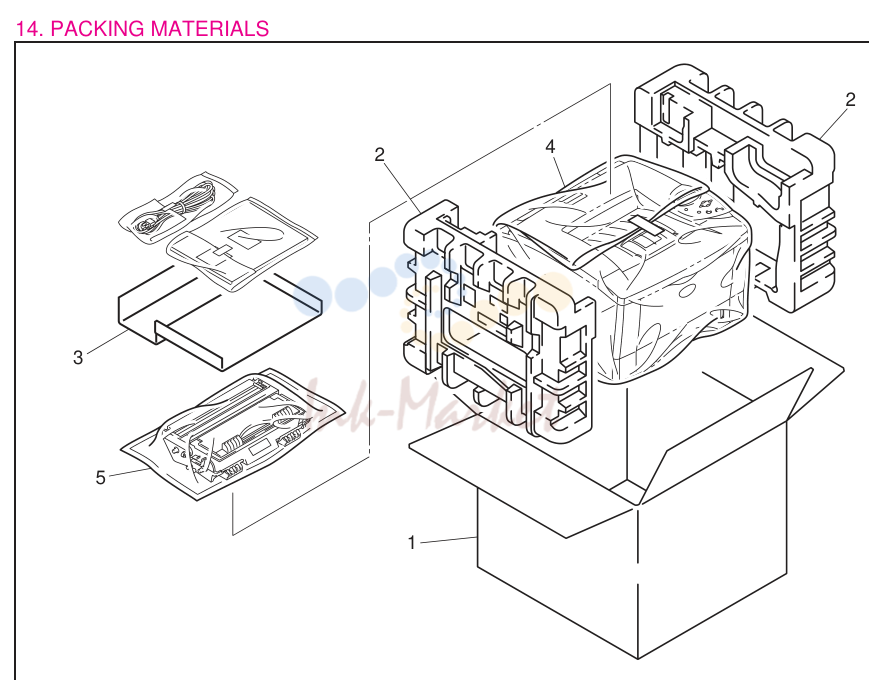 10. PACKING MATERIALS