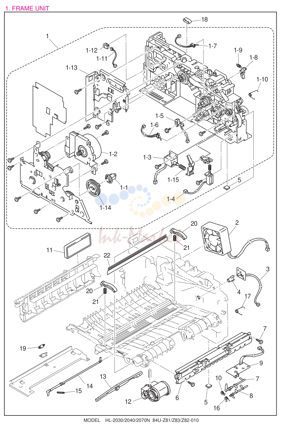 2. FRAME UNIT