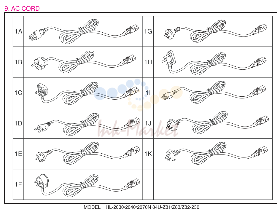 8. AC CORD