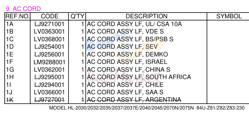 AC CORD
