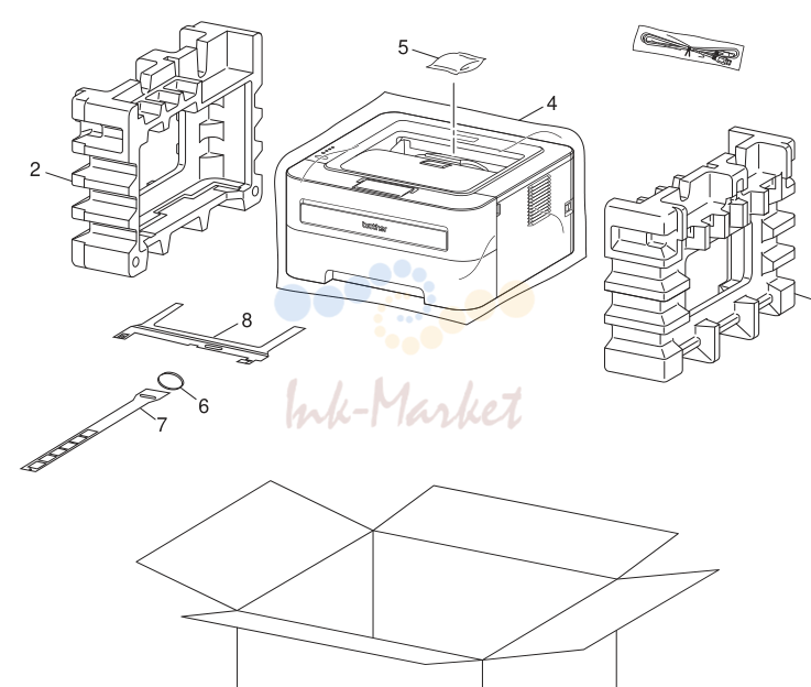 11. PACKING MATERIALS