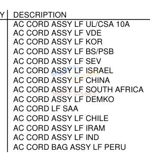 AC CORD
