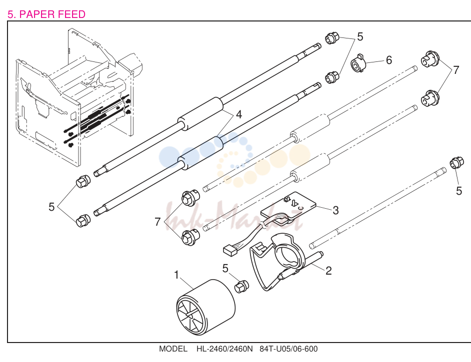 4. PAPER FEED