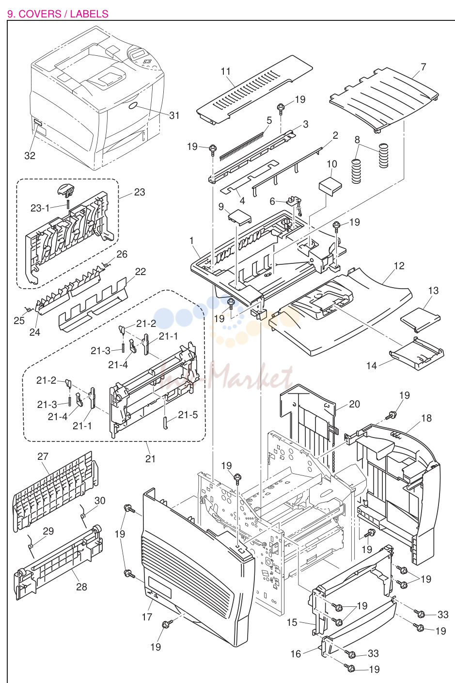 7. COVERS / LABELS