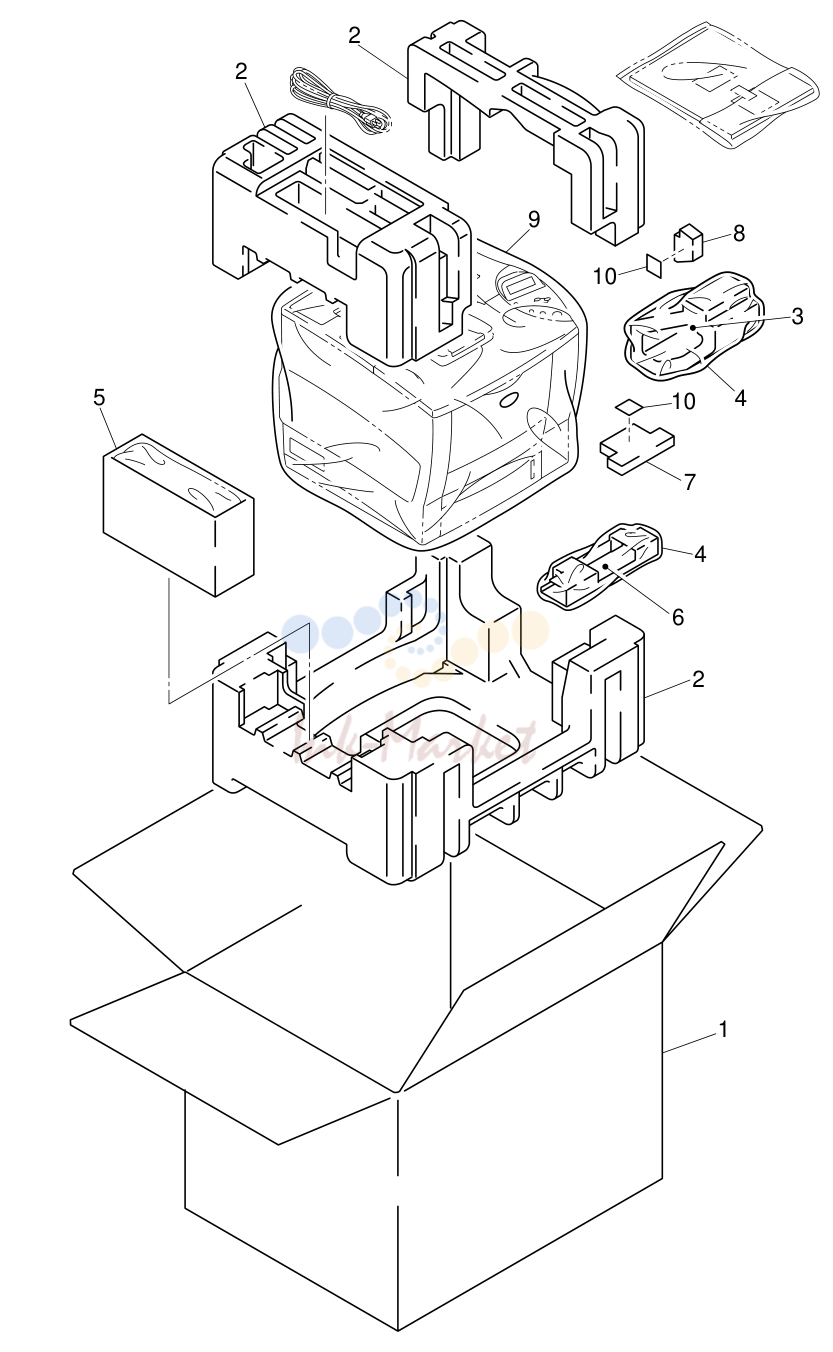11. PACKING MATERIALS