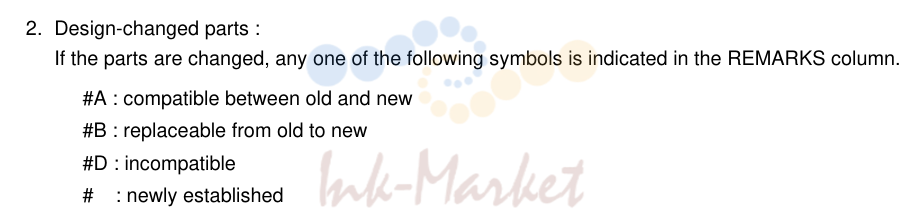 1. NOTE FOR USING THIS PARTS REFERENCE LIST