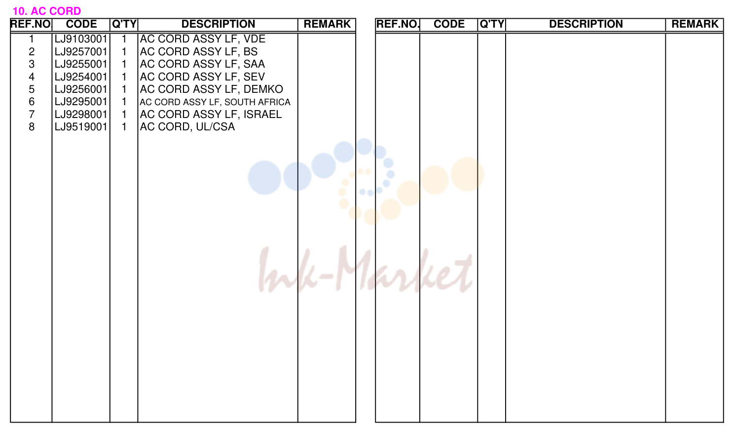 AC CORD