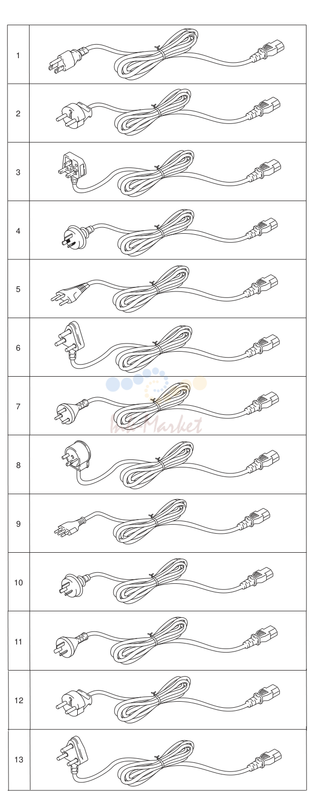 AC CORD
