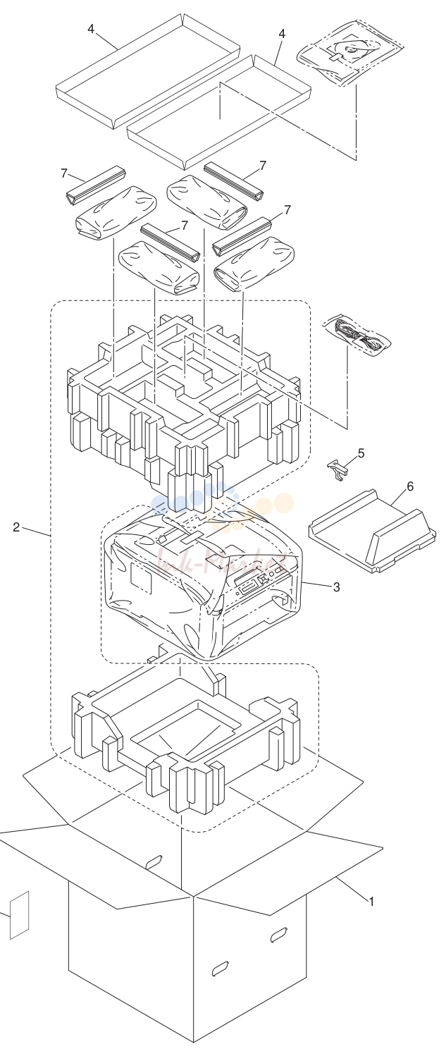PACKING MATERIALS