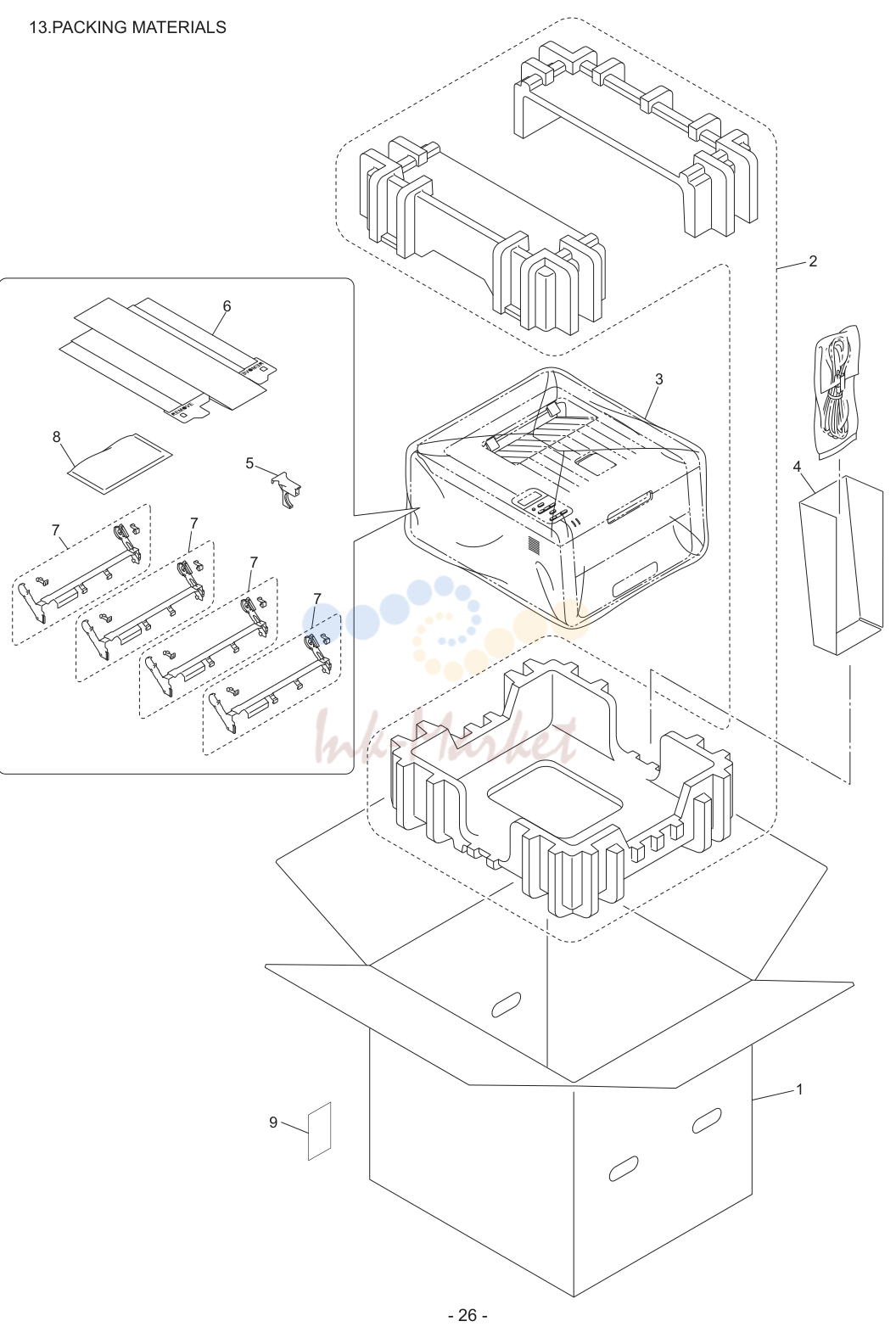 PACKING MATERIALS