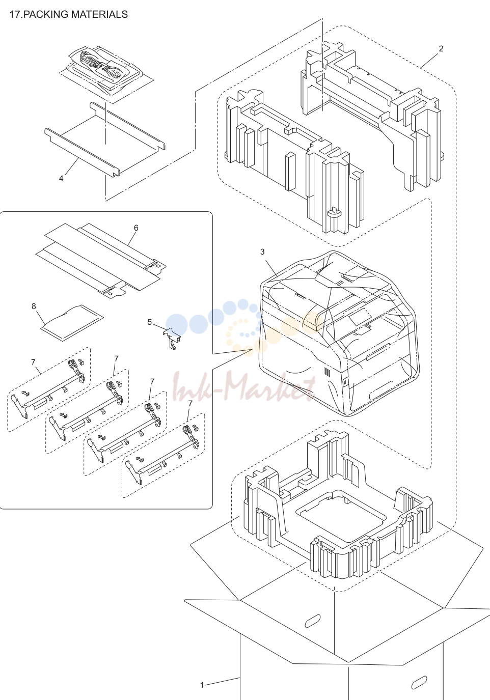 PACKING MATERIALS