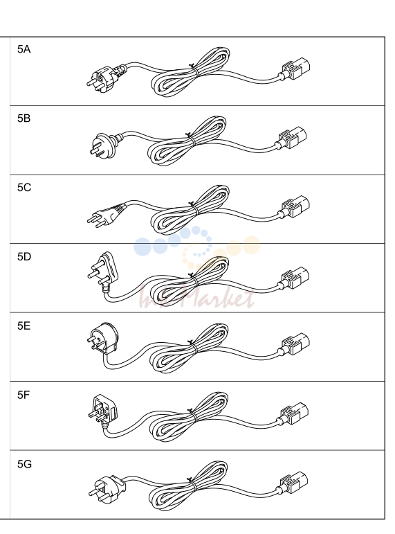 3. ACCESSORIES AND AC CORDS (HL3260N)