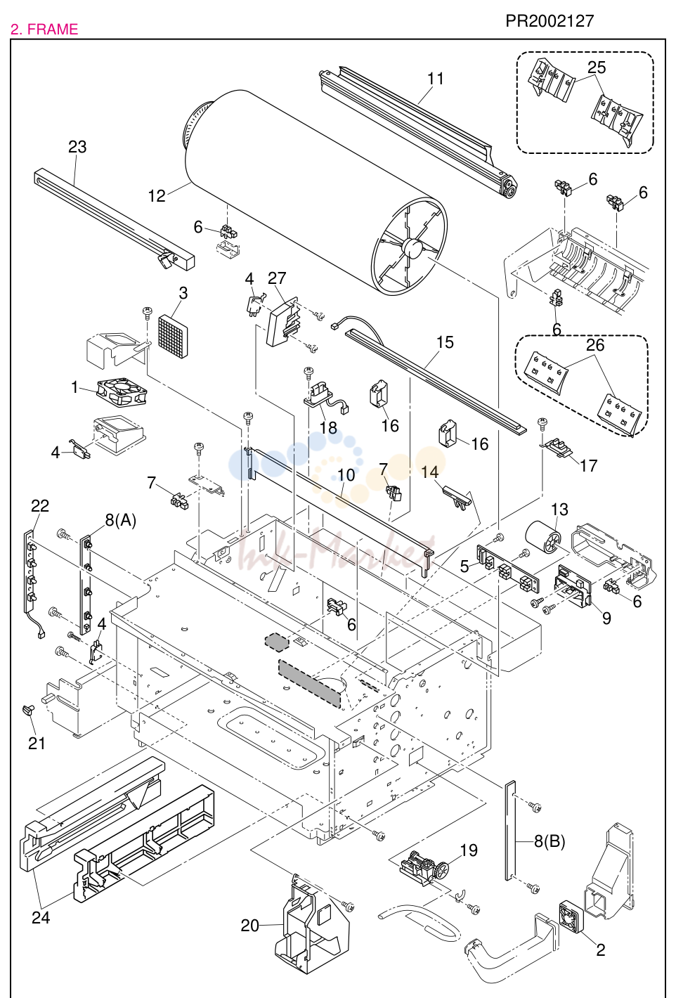 3. FRAME