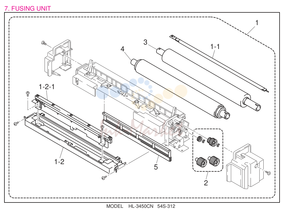 5. FUSING UNIT