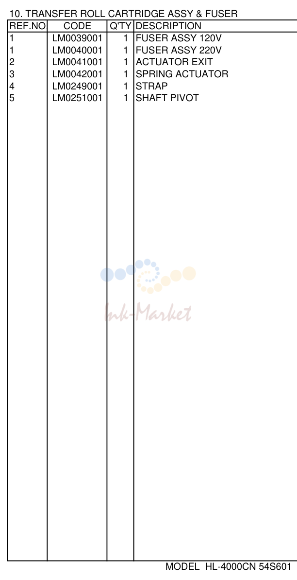 TRANSFER ROLL картридж в сборе & FUSER