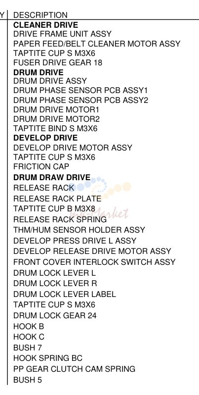 DRIVE