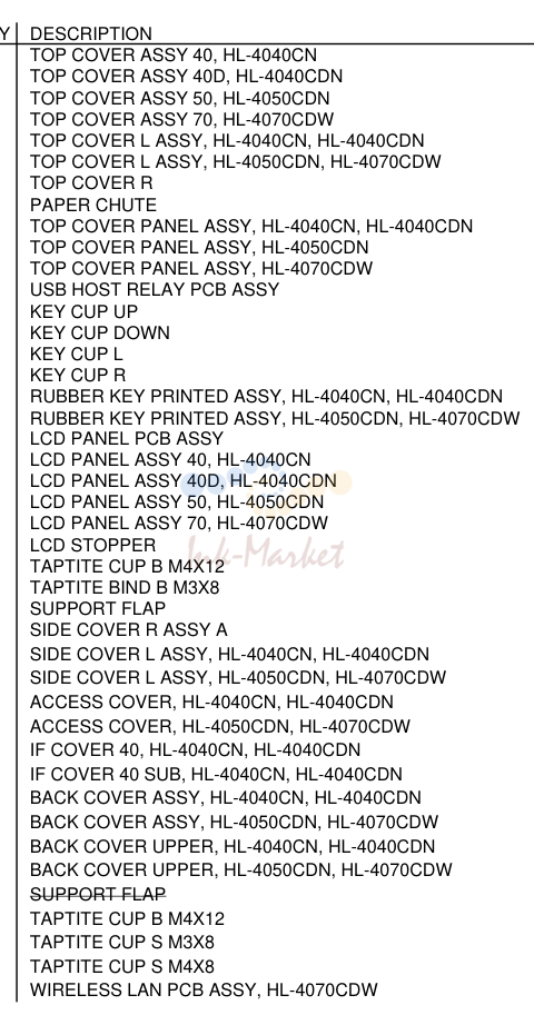 COVERS&LABELS