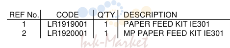 PERIODICAL MAINTENANCE PART