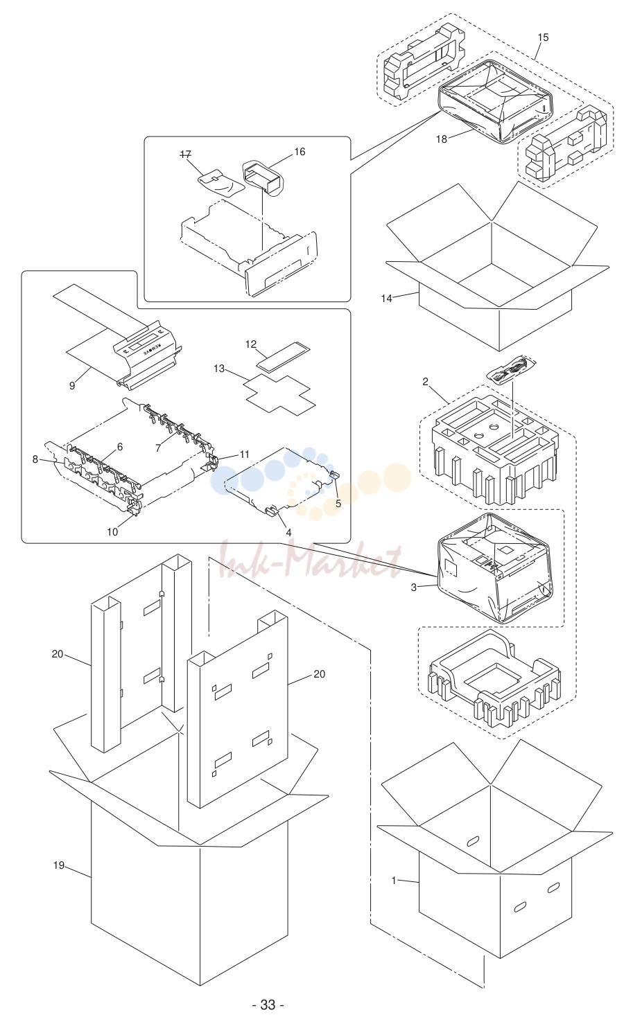 PACKING MATERIALS