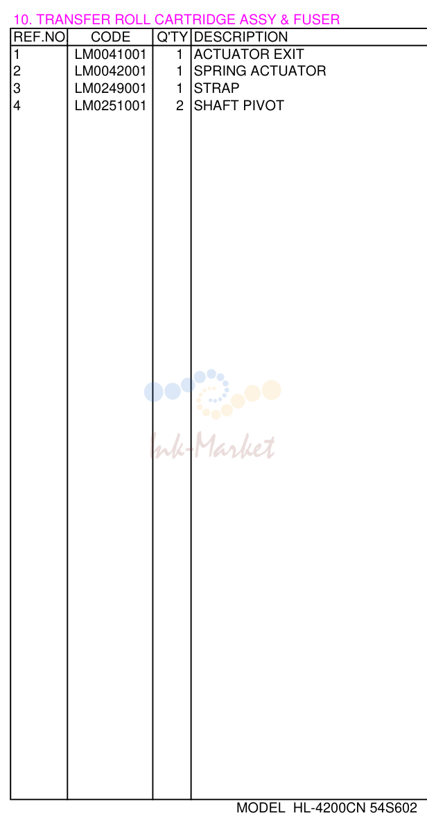 TRANSFER ROLL картридж в сборе & FUSER