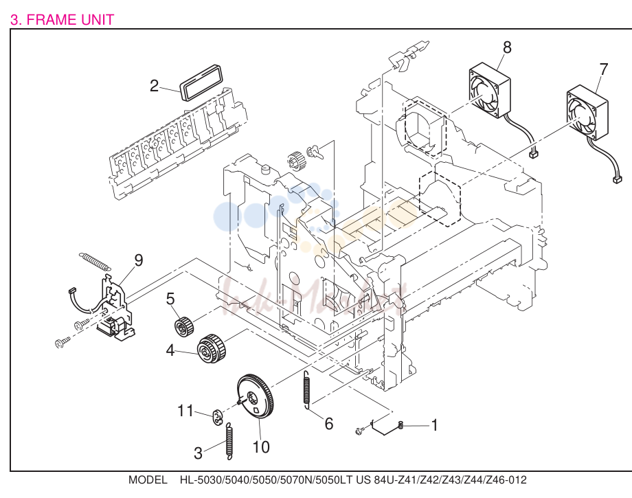 3. FRAME UNIT