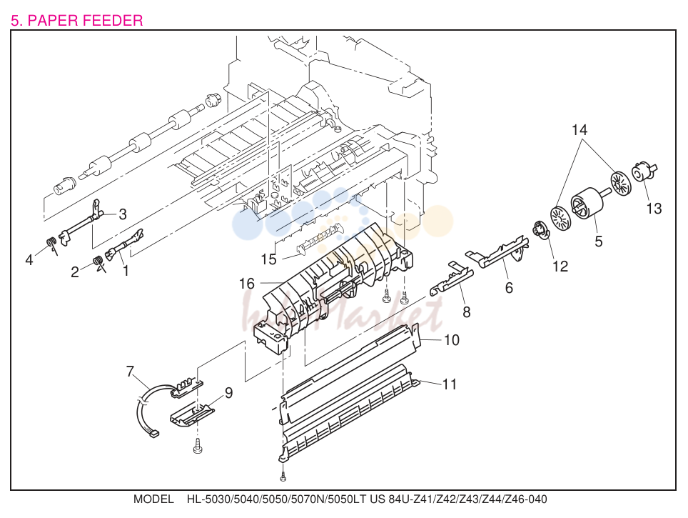4. PAPER FEEDER