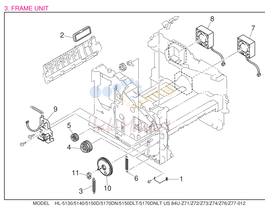 3. FRAME UNIT